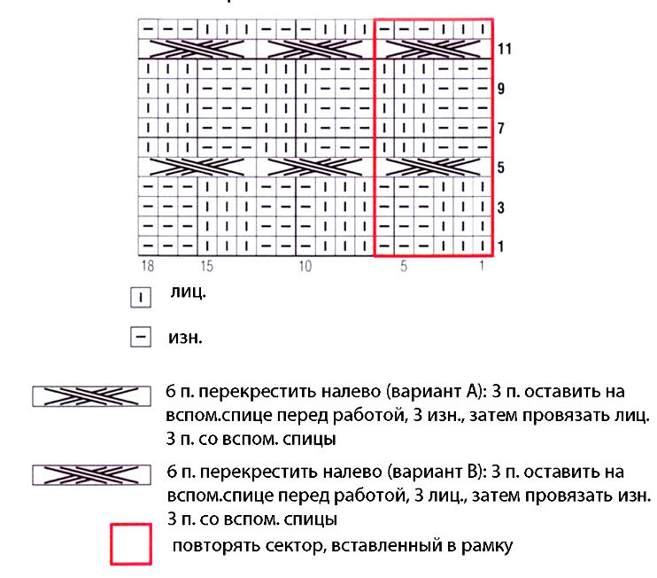 Схема узора для вязания шапки и снуда для девочки