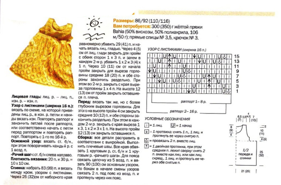 Летняя юбка спицами для девочки: схема