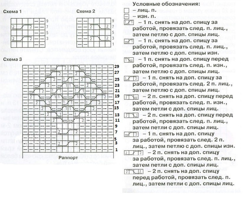 Вязанная шапка-шлем для девочки, мальчика моделей спицами, крючком со схемами, описанием и видео мк для начинающих