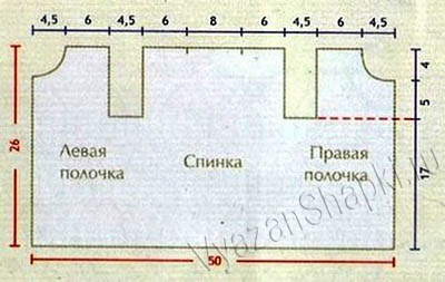 Кофточка и чепчик для новорожденного (крючком)