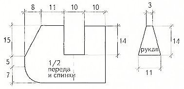 Как связать болеро крючком для девочки?