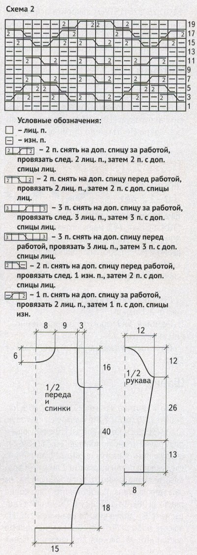 Вязаный пуловер для девочки спицами sviter s kosami dlja devochki 12 let spicami shema 2 - Вязаный пуловер для девочки спицами