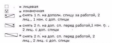 Как вязать шапки для девочек: спицами, крючком, схемы вязания с описанием, фото, мастер-классами