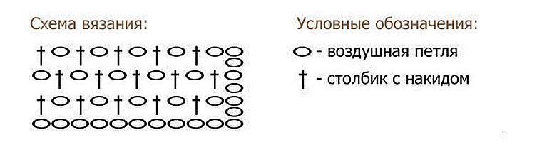 Вязание детских шарфов спицами и крючком: мальчикам, девочкам, схемы и описание для начинающих