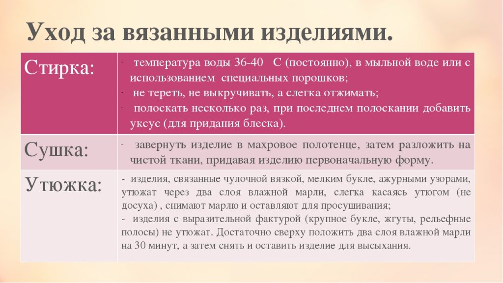 Вязаные детские сумки (рюкзаки): крючком, спицами, описание вязания со схемами, фото и мастер-классами