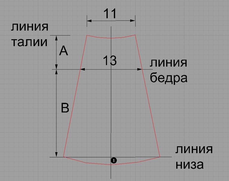 Вязание детских юбочек: крючком, спицами, лучшие модели с фото, видео, схемами, описанием, МК