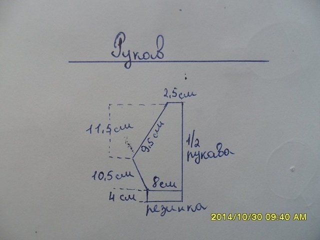 Вязаные кофточки для новорожденных спицами с описанием, выкройками и схемами для начинающих