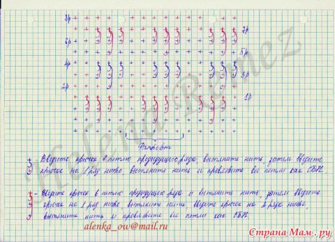 Схема вязания шапки Схема вязания шапки